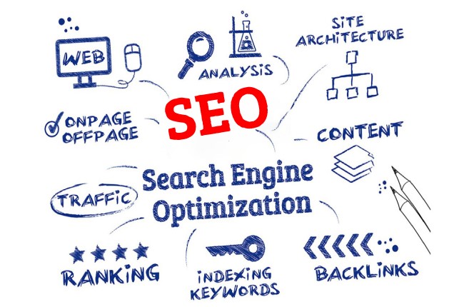 Thời của tạp chí